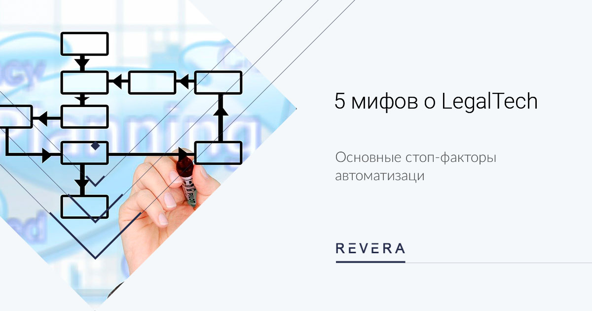 Карта legal tech россии